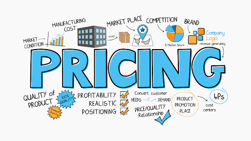 Pricing, the new paradigma